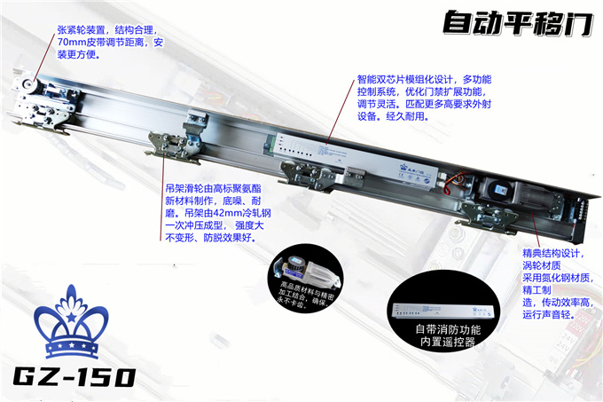 蓋卓GZ-150感應門自動門機組自動平移門電動玻璃門gaizhuo