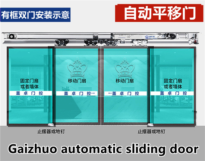 蓋卓GZ-150感應門自動門機組自動平移門電動玻璃門gaizhuo