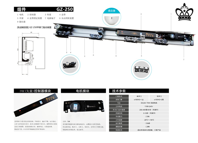 GAIZHUO蓋卓GZ-250玻璃自動門電機感應門控制器