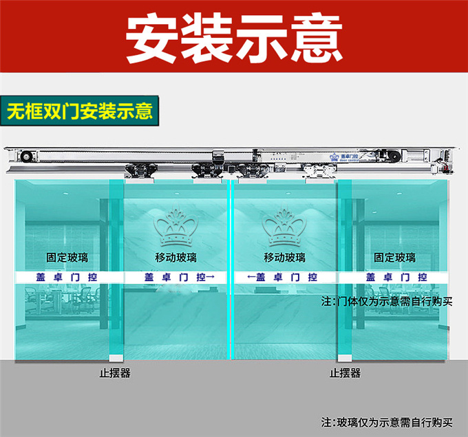 GAIZHUO蓋卓GZ-250玻璃自動門電機感應門控制器